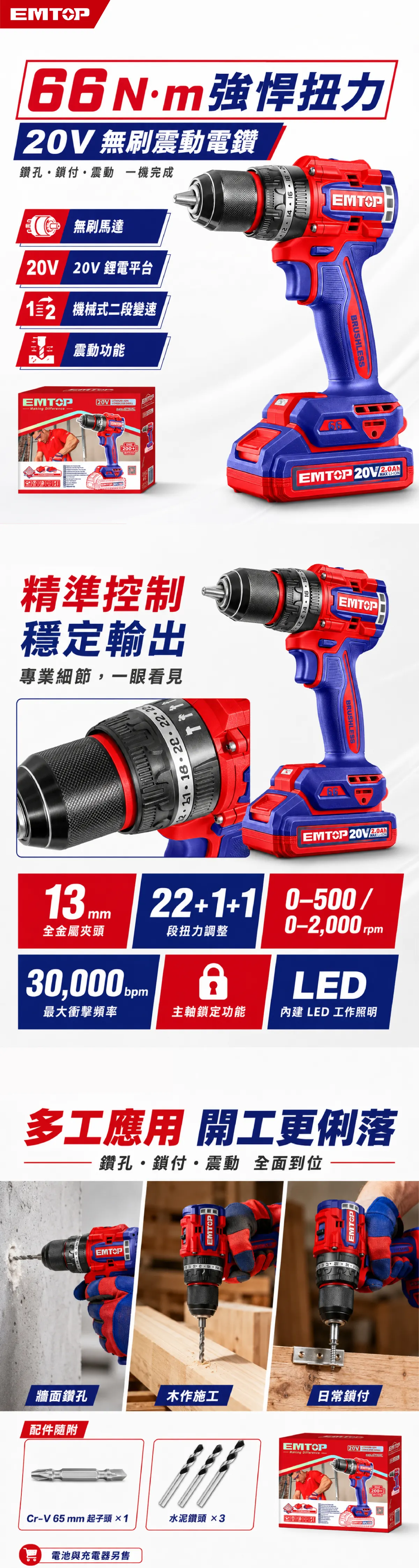 ECIDL206681 20V鋰電無刷短款衝擊電鑽66N.m(單主機) 商品說明