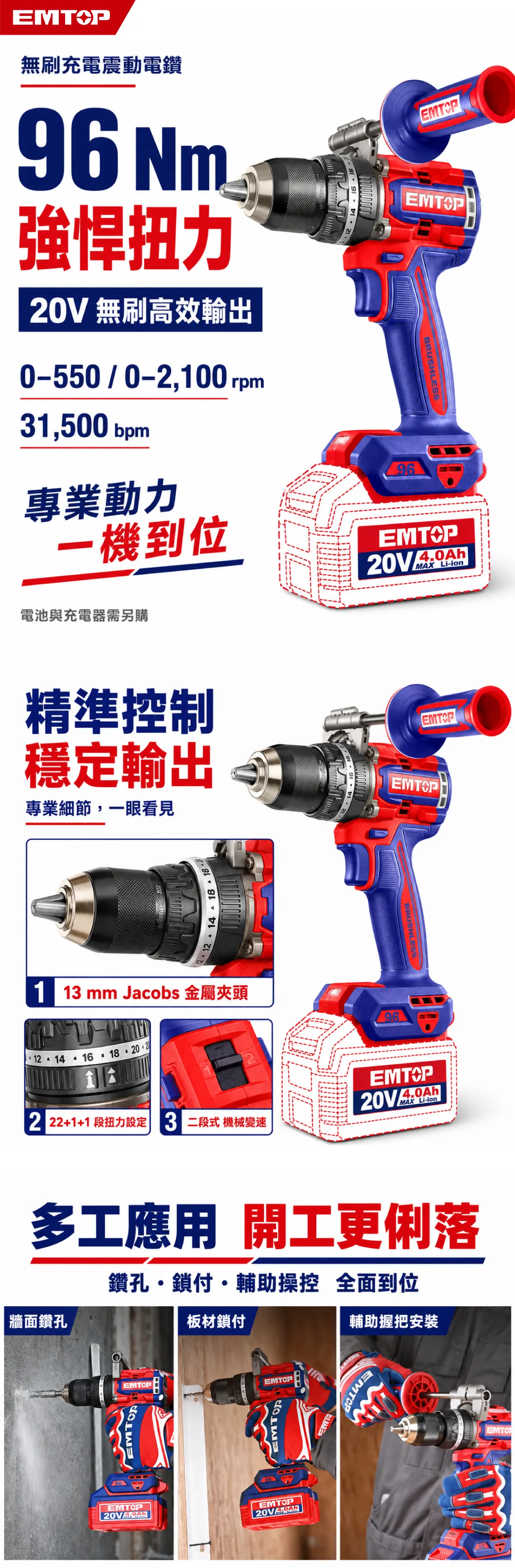 ECIDL209687 20V鋰電衝擊電鑽96N.m(單主機) 商品說明