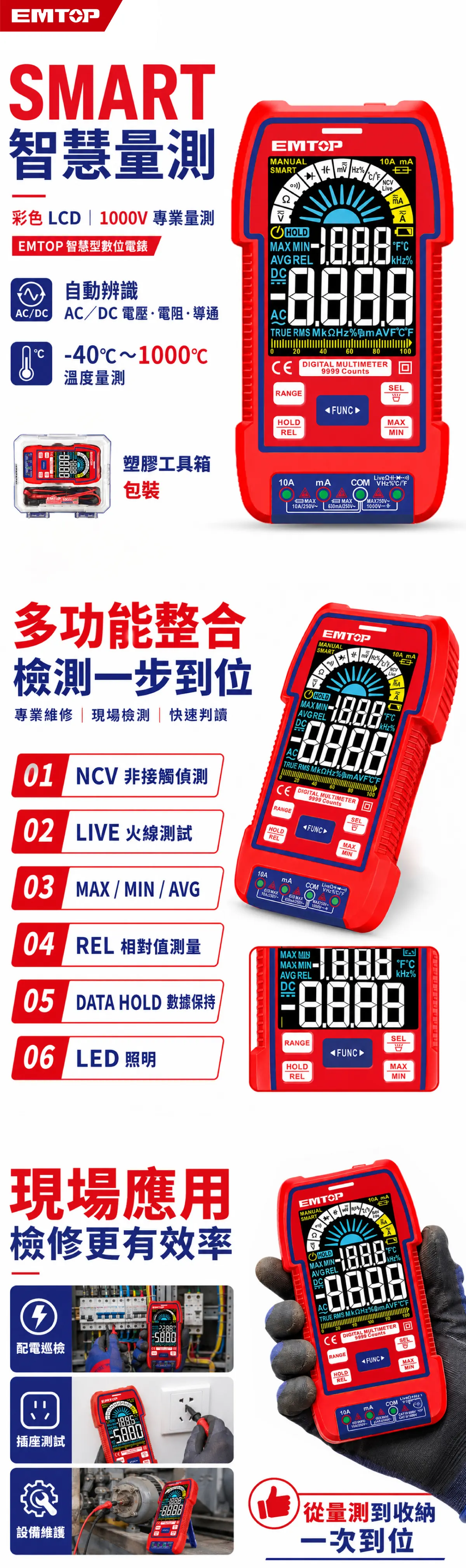 EDMR5110004 1000V液晶顯示數位萬用電表-非接觸檢測 商品說明