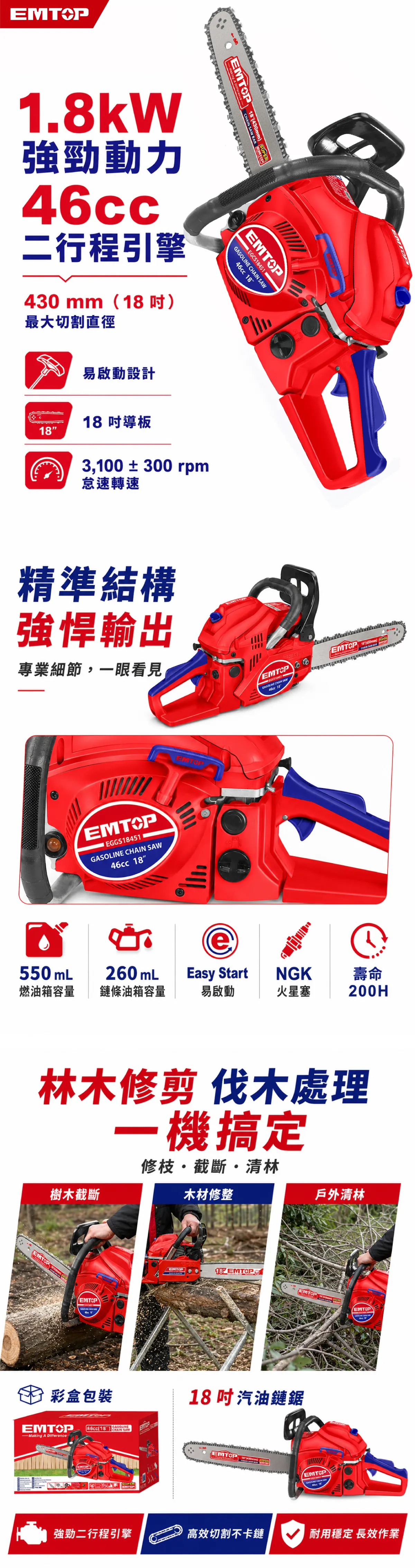 EGCS18451 46cc二行程汽油鏈鋸/1.8kw 商品說明