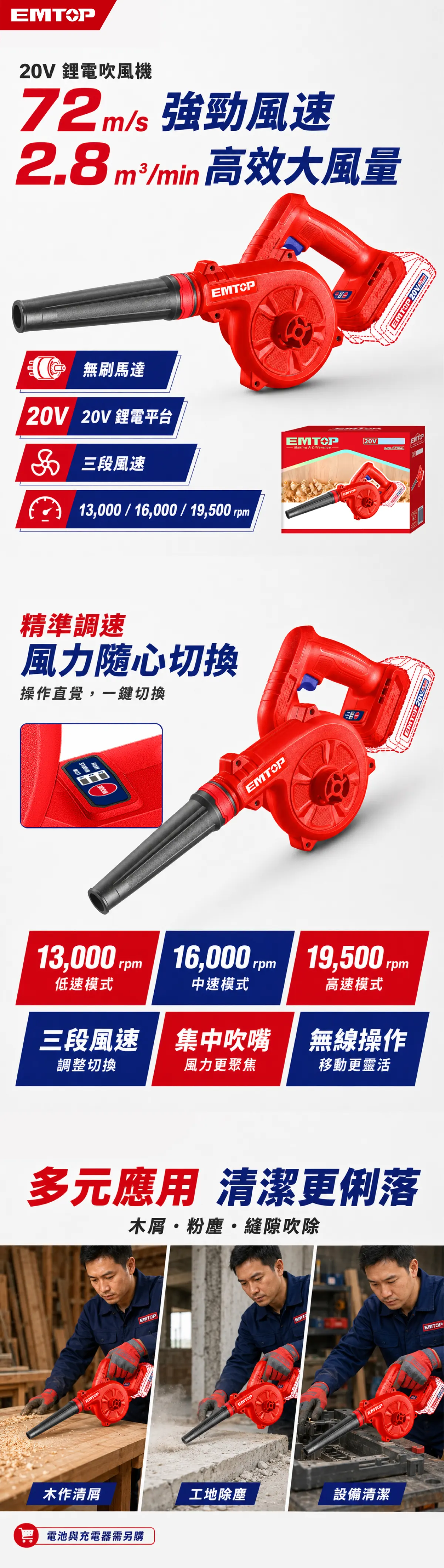 ELAB2068 20V鋰電鼓風機2.8m³/min(單機組) 商品說明