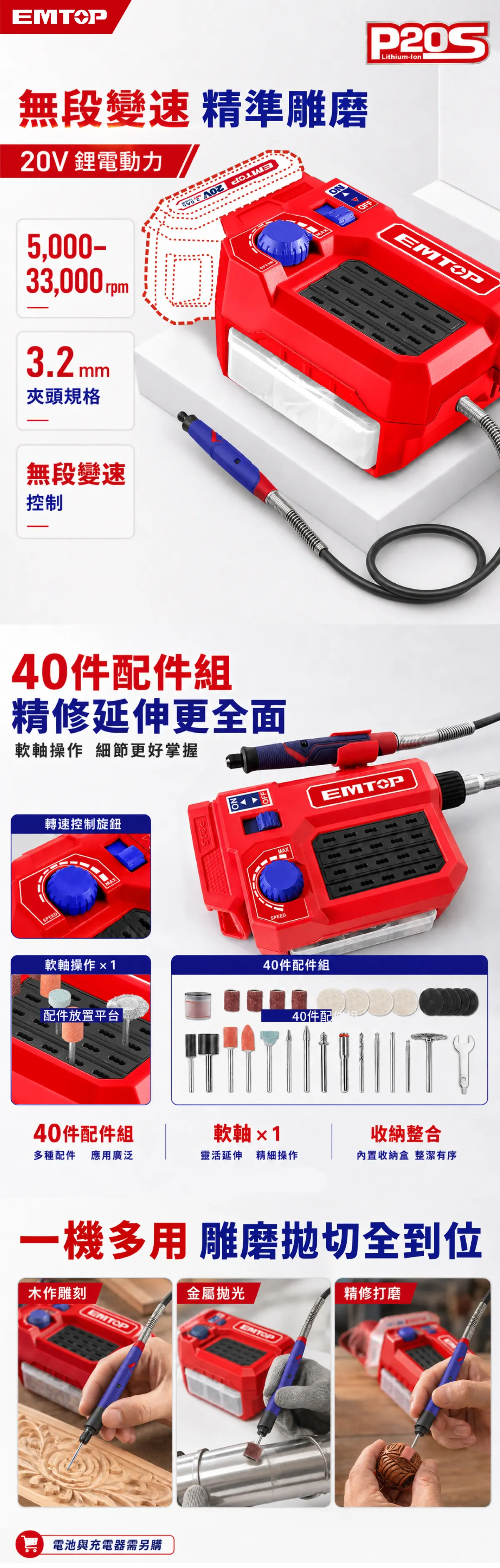 ELMG2001 20V鋰電研磨機(單機組) 商品說明