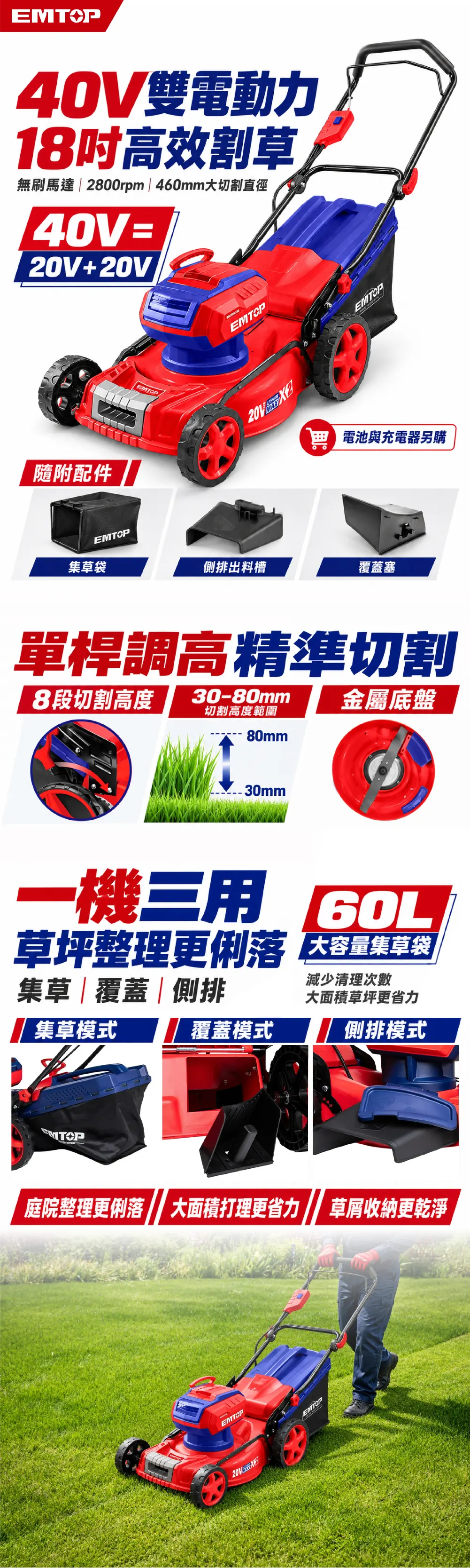 ELML20185 40V鋰電割草機18寸(單機組) 商品說明