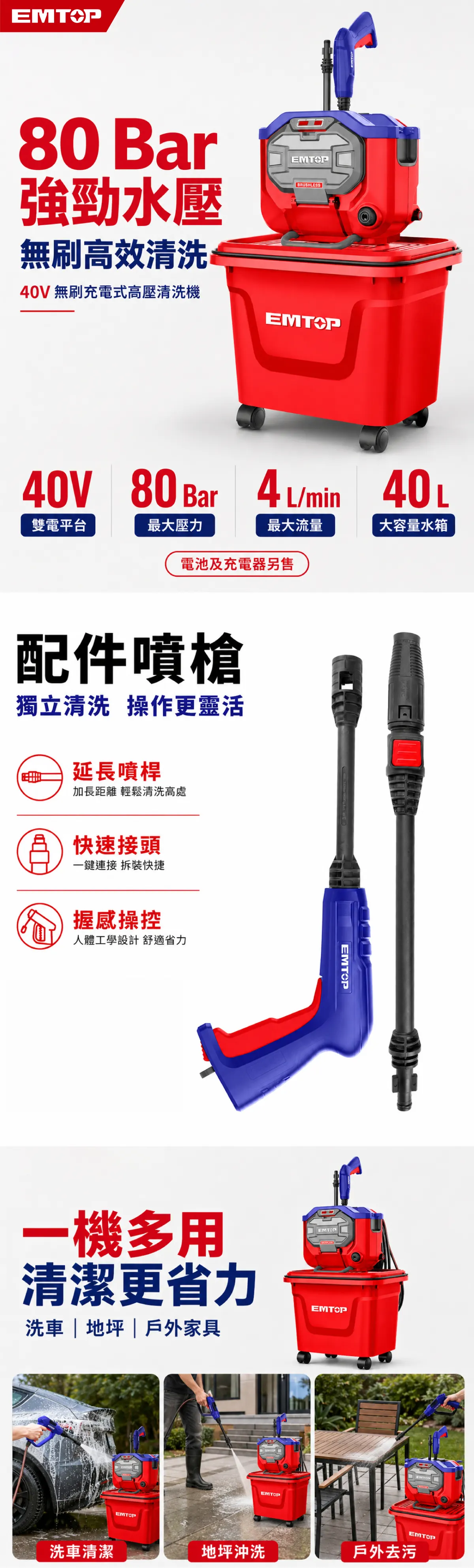 ELPW4055061 40V鋰電高壓清洗機80Bar(單主機) 商品說明