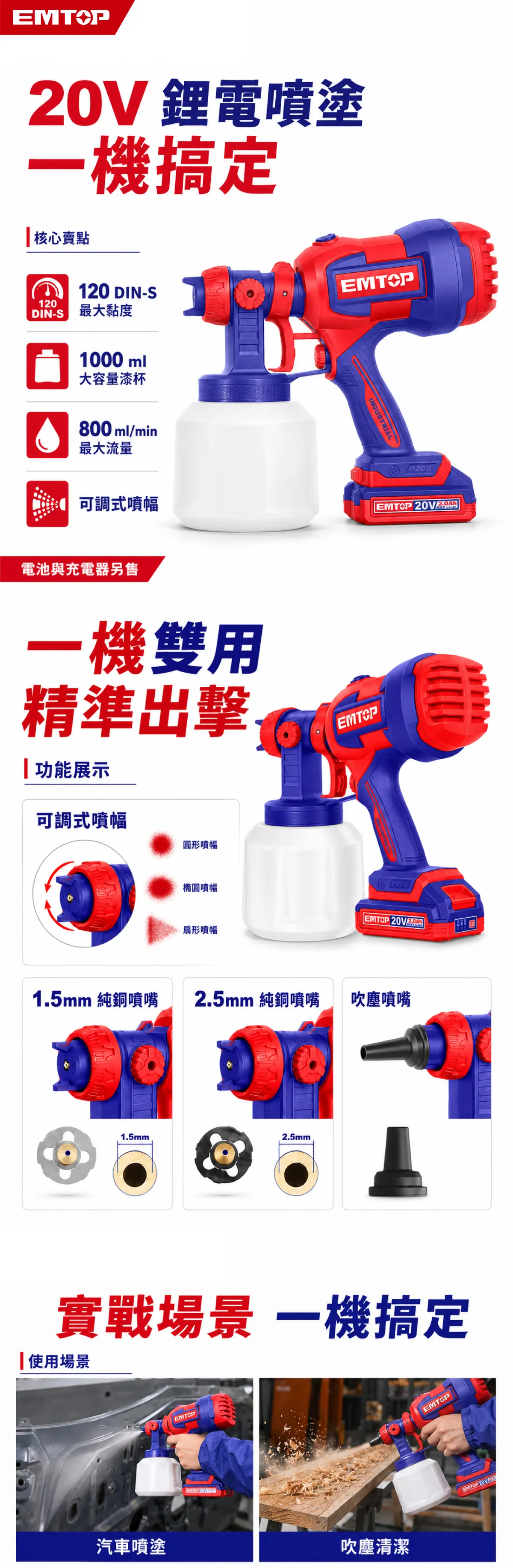 ELSG2004 20V鋰電電噴槍121DIN(單機組) 商品說明