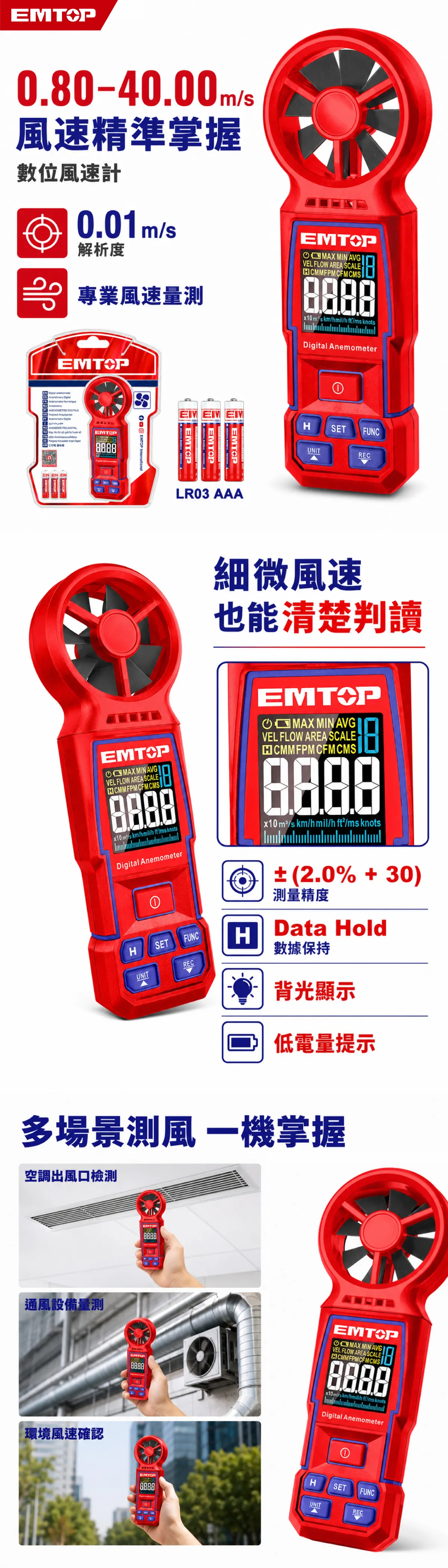 EMGY35031 風速計 商品說明