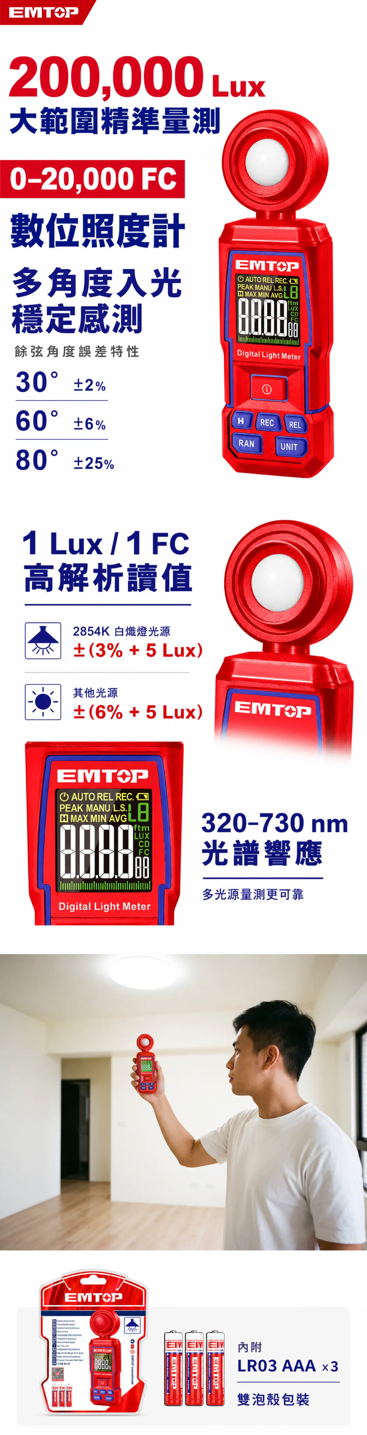 EMJE35031 照度計 商品說明