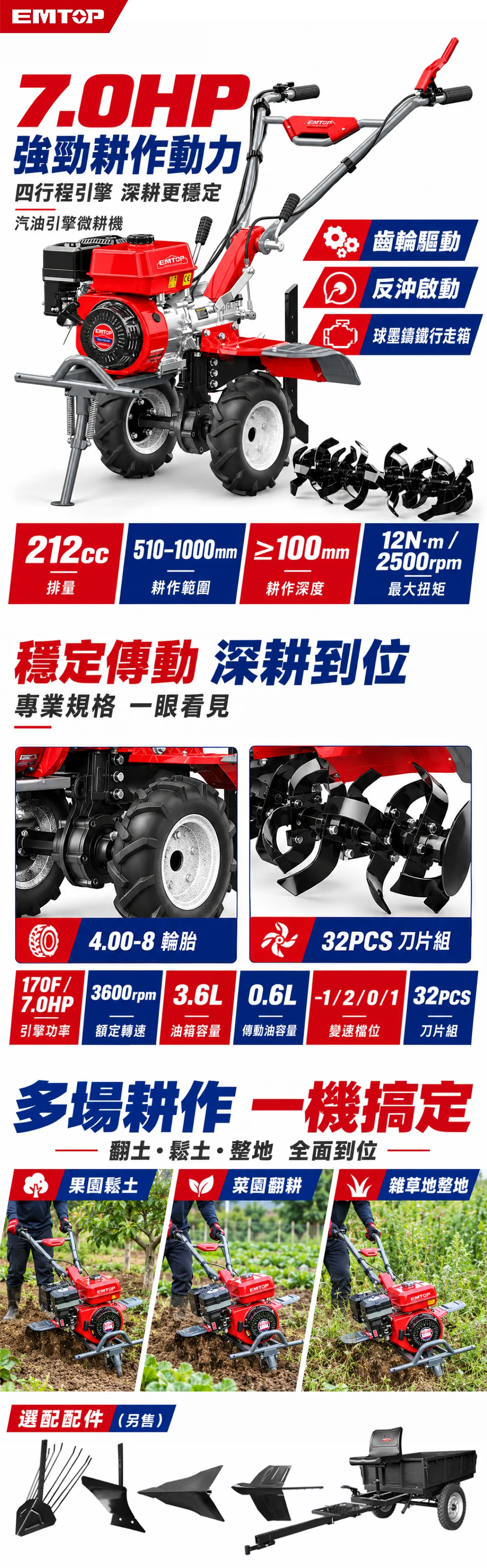ETLR10021 四行程引擎微耕機/7.0HP 商品說明