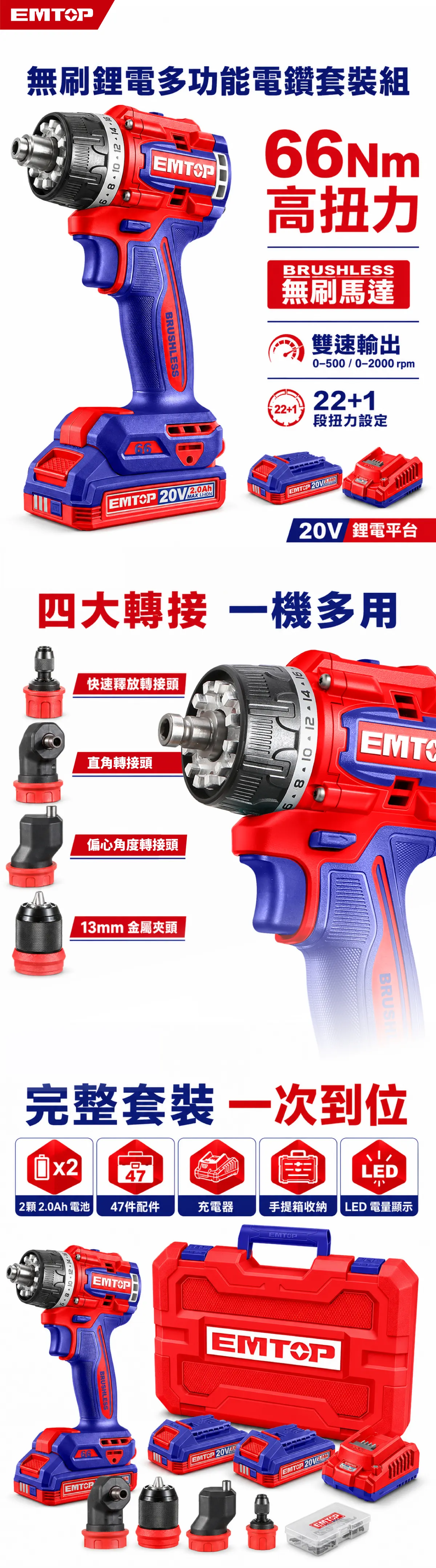 ULCDL206686 20V鋰電多用途電鑽 66N.m(套組) 商品說明