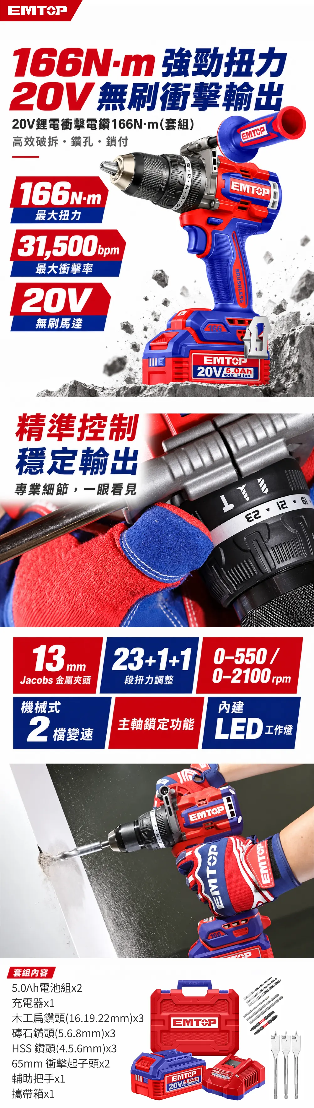 ULCIDL201668 20V鋰電衝擊電鑽166N.m(套組) 商品說明