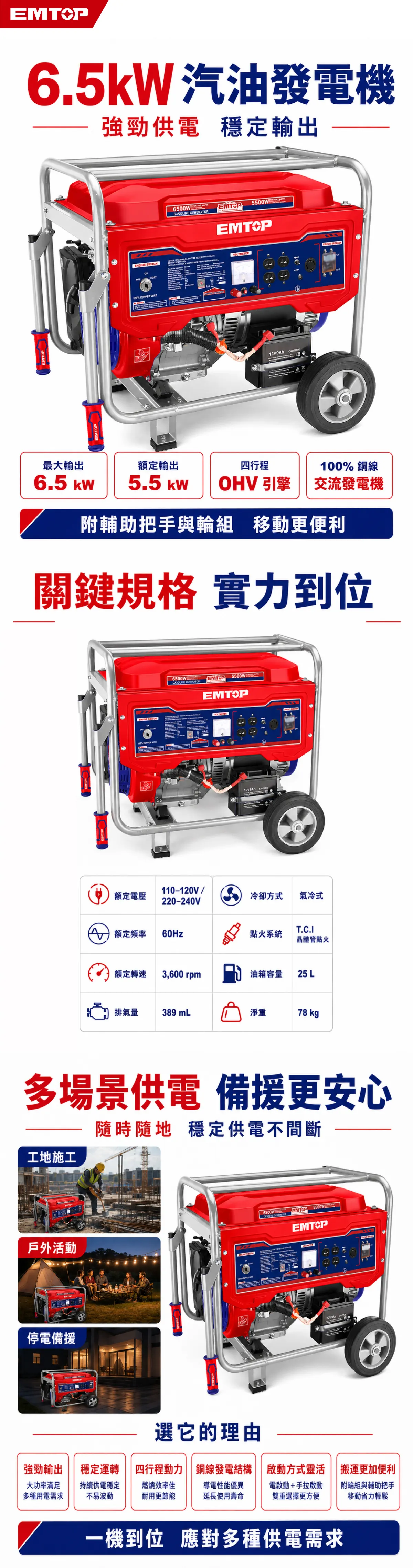 ULGGRD6511 四行程汽油發電機組/6.5kW 商品說明
