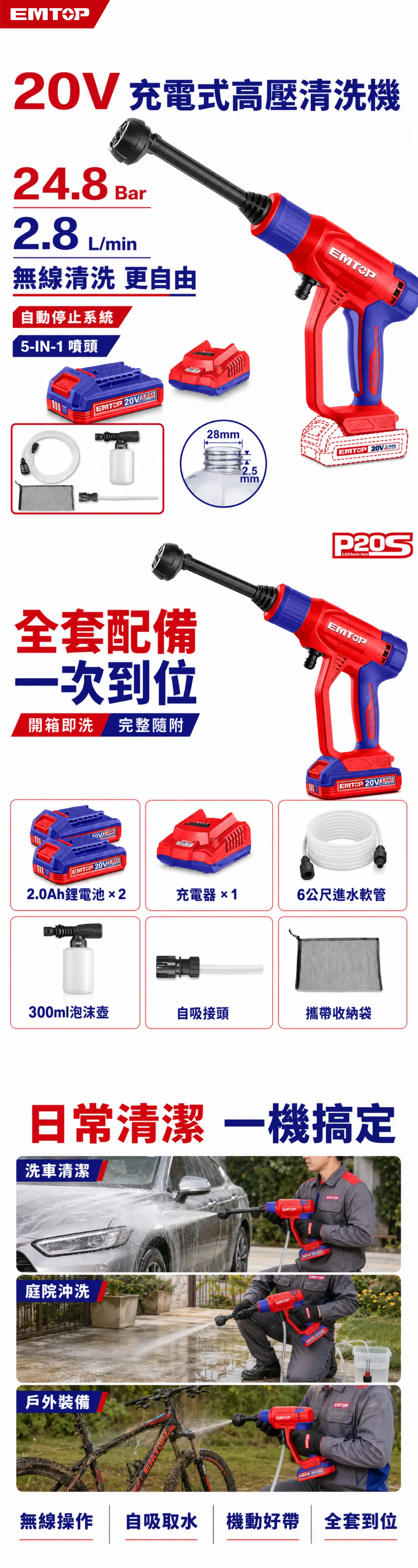 ULLPW20582 20V手持鋰電5IN-1高壓清洗機24.8Bar(套組) 商品說明