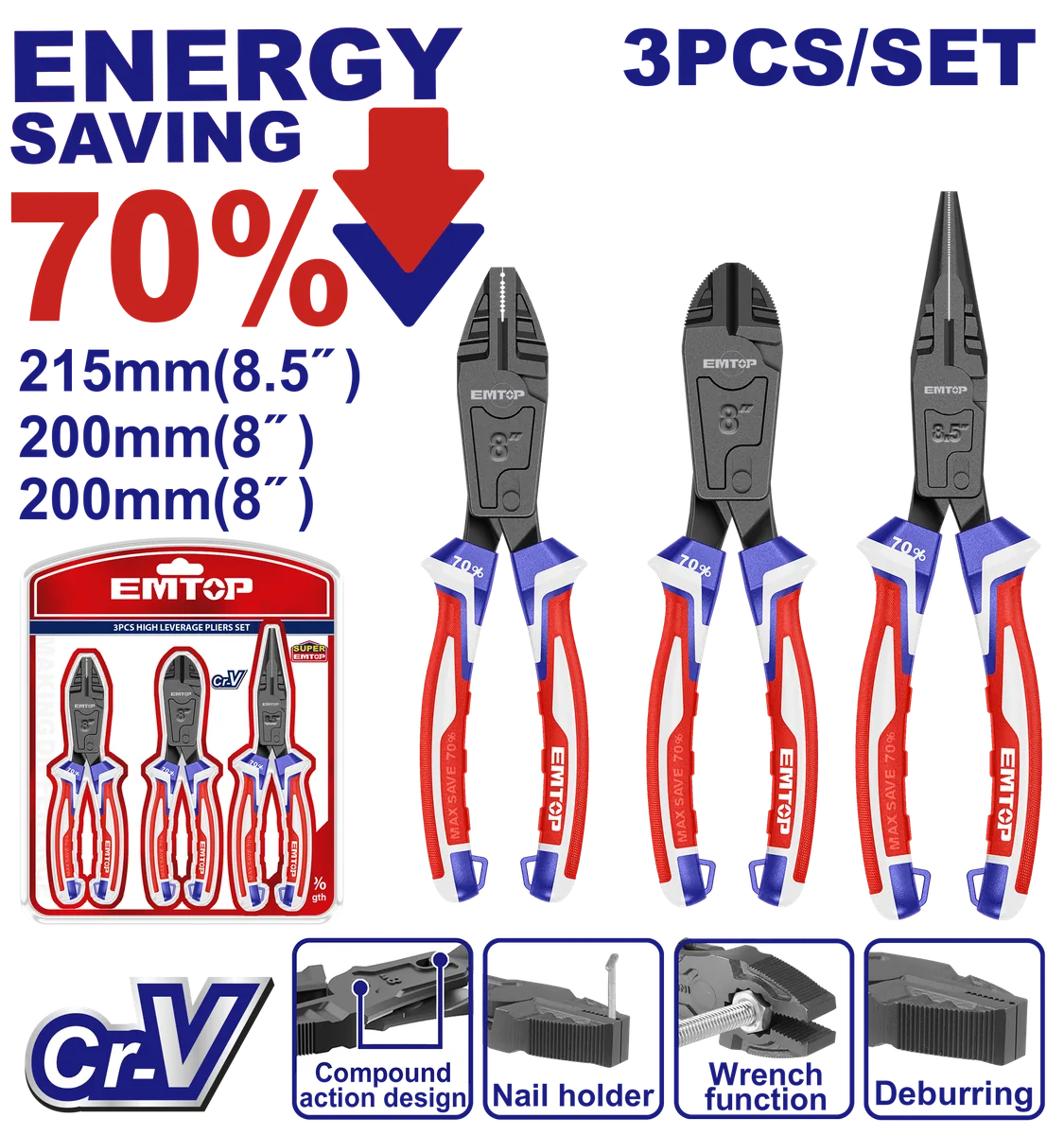 EPLS0356 3件式高效省力鉗工具套組
