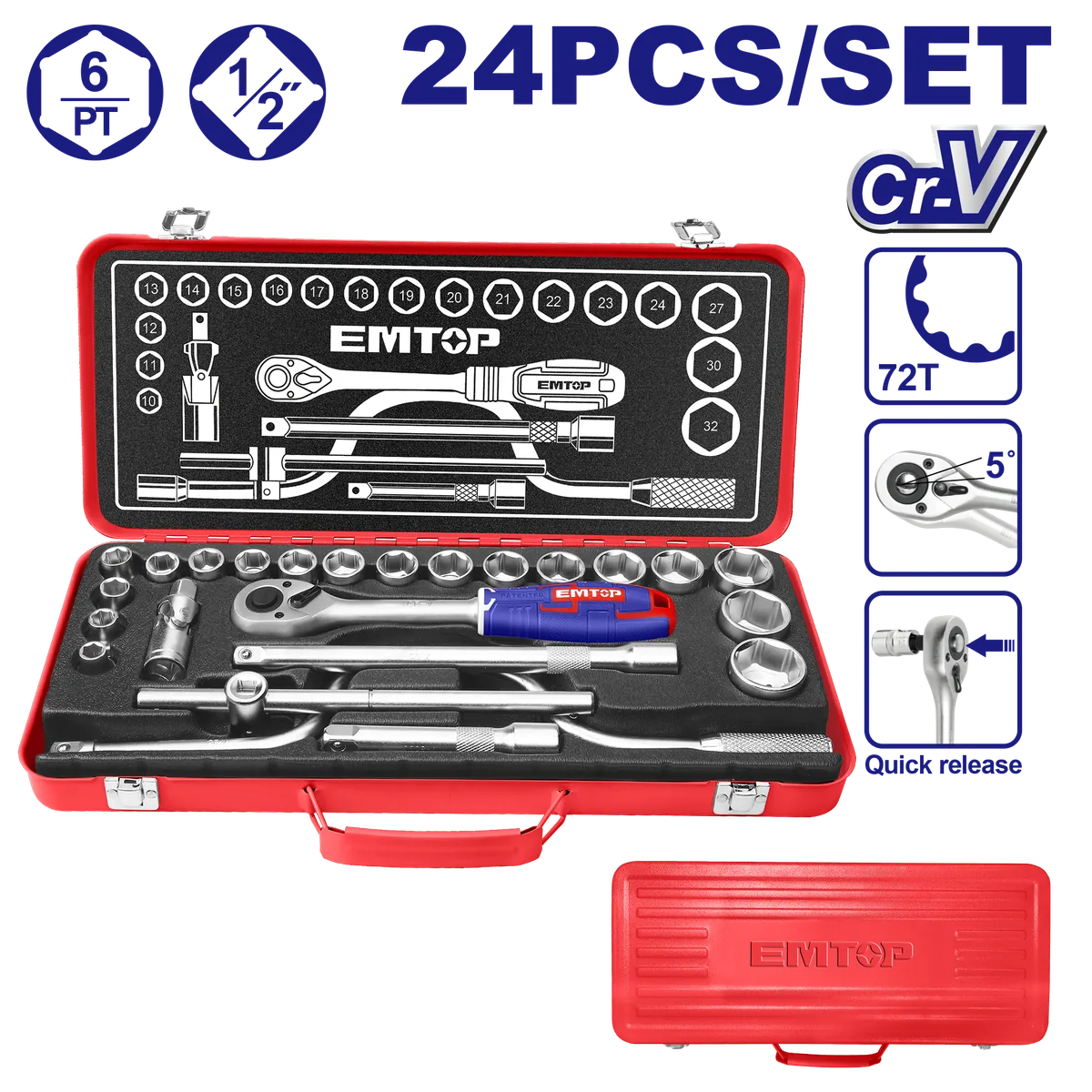 ESKT12243 24件式套筒扳手工具組
